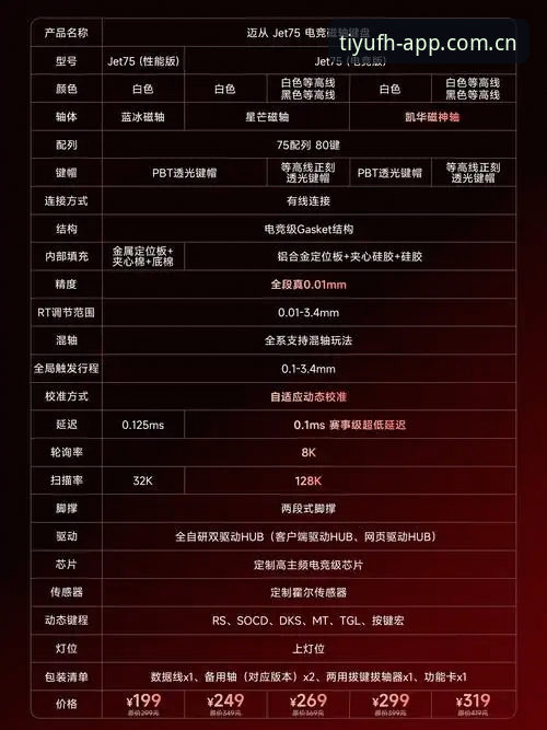 揭秘凤凰体育CN赛事数据功能详解：你每天打开的那页，为什么总能看到想看的结果？