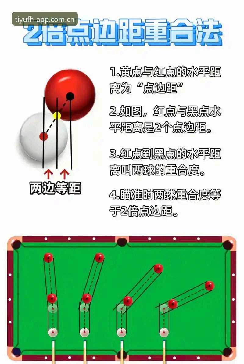 掌握斯诺克赛事安全与观赛体验的实用技巧